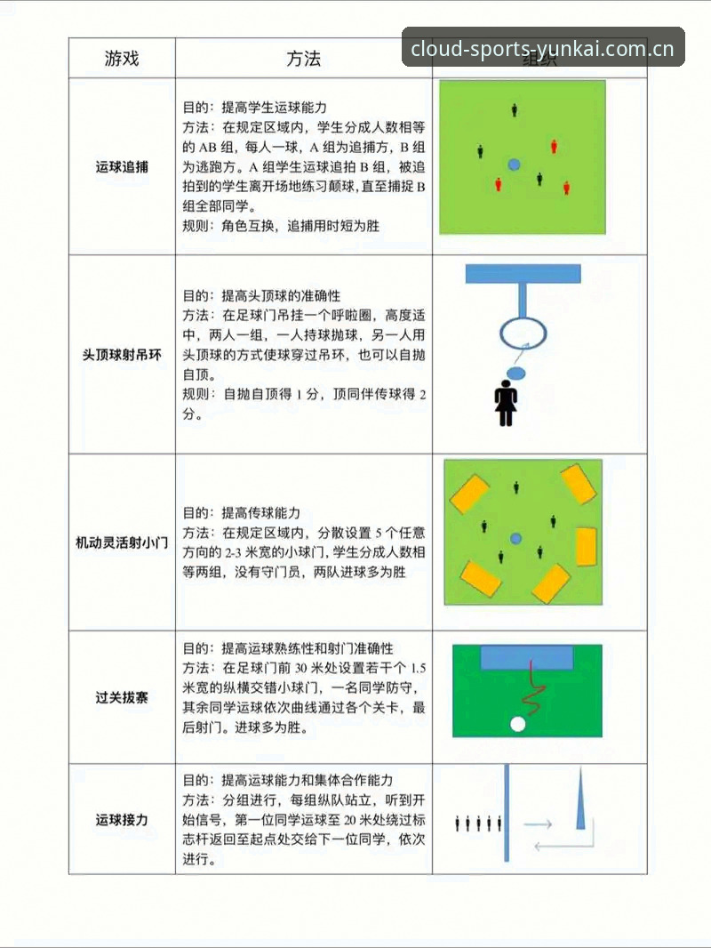 资深用户解密：云开体育足球常见问题实战经验与创新解决方案